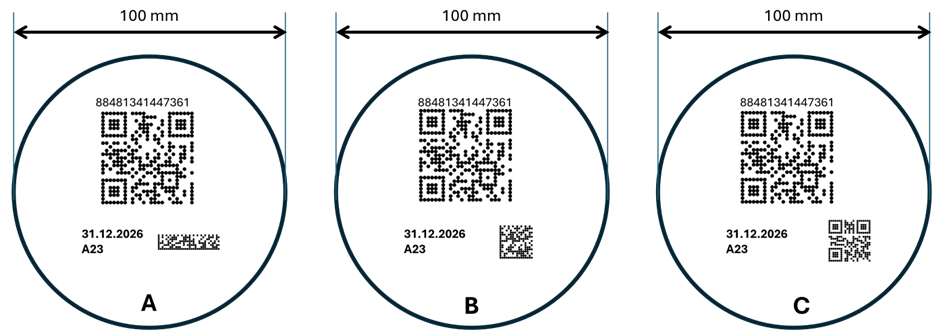 Getto d’inchiostro per dati variabili e codici 2D GS1: la nuova frontiera della marcatura industriale